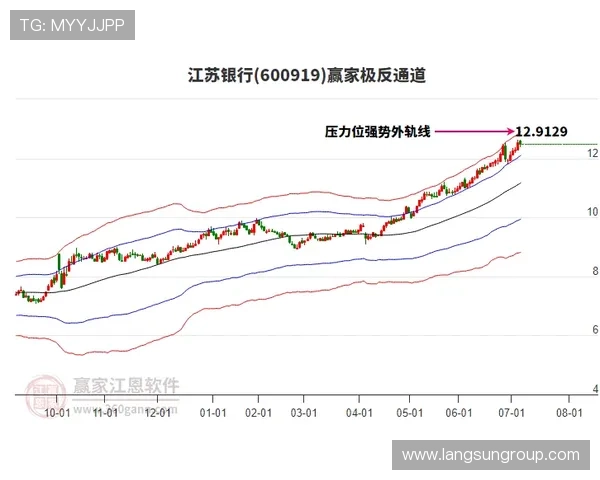 2025赛季江苏城市足球联赛最新积分榜单与各队伍排名动态解析