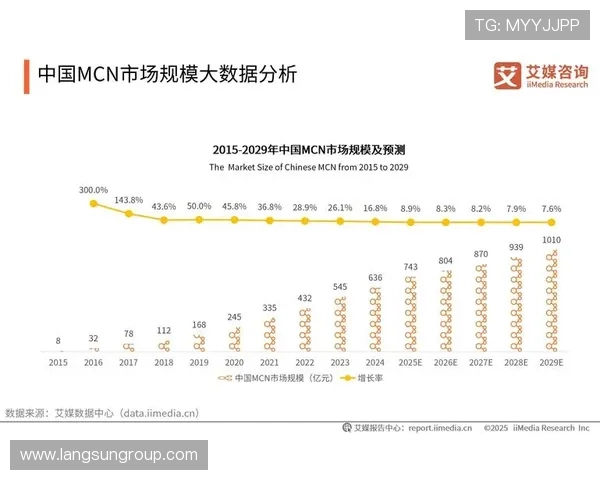 《全球电竞行业快速发展 2025年市场规模有望突破2000亿》