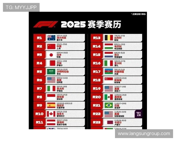 F1赛事重磅更新：2025赛季新规则揭晓，车队战略大变革