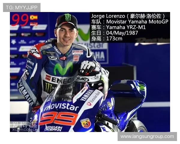 马奎兹强势回归引领新赛季MotoGP冠军争夺战升温格局变化中